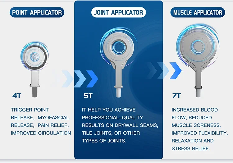 Newest Machines 7 Tesl Dual Channel Magneto Therapy PMST MAX DUO Physio Magneto For Pain Management Products