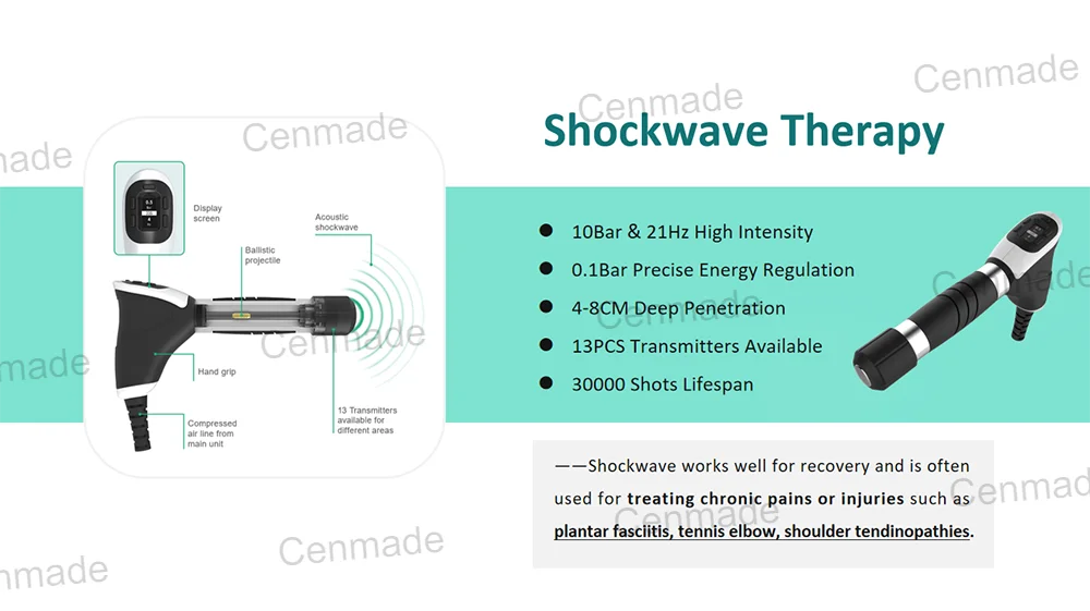 Shock Wave Therapy Device For Physical Therapy Eswt Shockwave Therapy Machine Shock Waves Physiotherapy