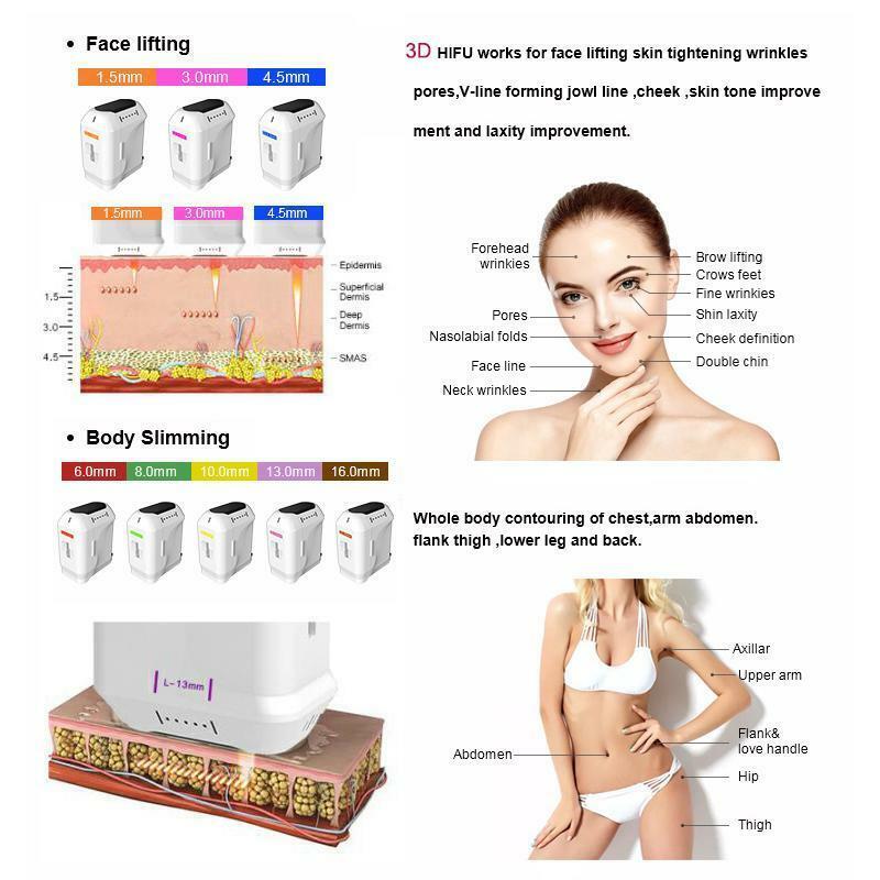 4D Hifu 12 Lines Anti Wrinkle Face Lift Skin Tightening Body Slimming Machine